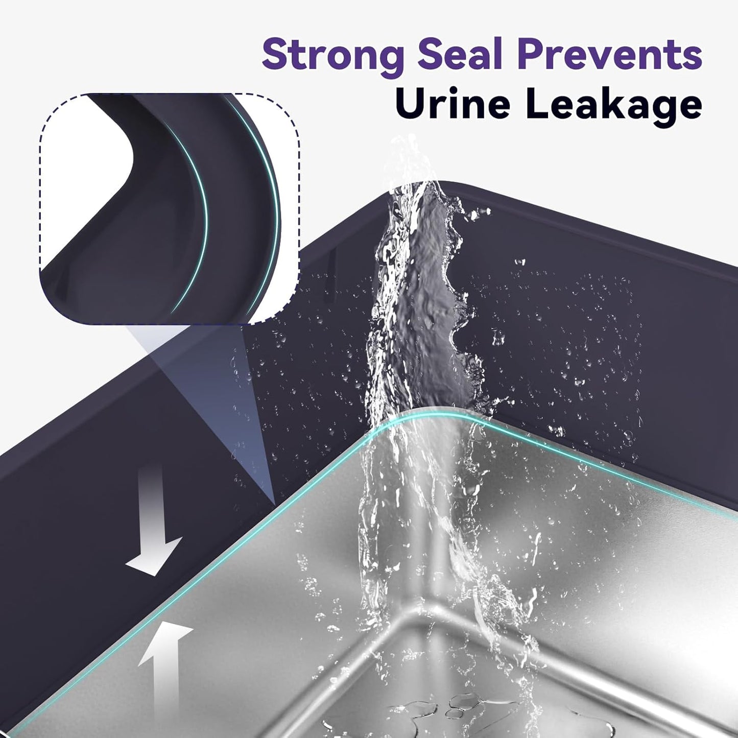 Stainless Steel Litter Box with Lid, Cat Litter Box Enclosure XL Odor-Proof with Litter Mat, Covered Litter Box Rust-Resistant Durable for Big Cat, Easy Clean 37L Capacity