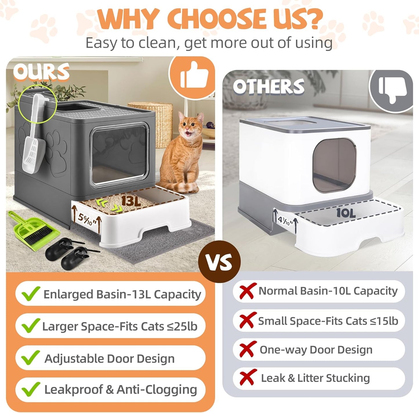 Cat Litter Box with Litter Mat, Foldable Extra Large Free in and Out/One-Way with Lid, Drawer Type Enclosed Kitty Litter Box,Odor Control Anti-Splashing Easy Cleaning