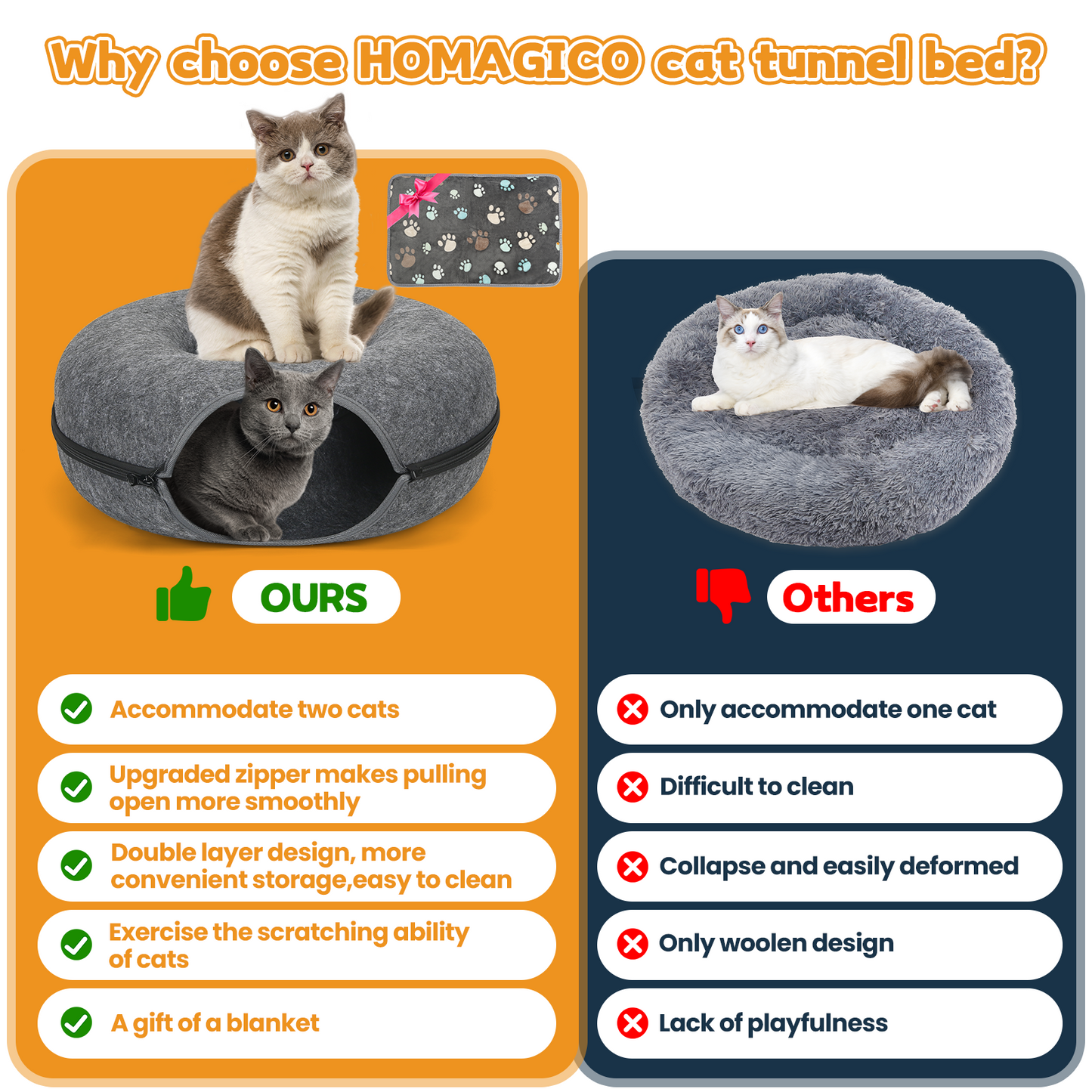AOSION Peekaboo Cat Cave,Cat Donut Bed With Pet Blanket