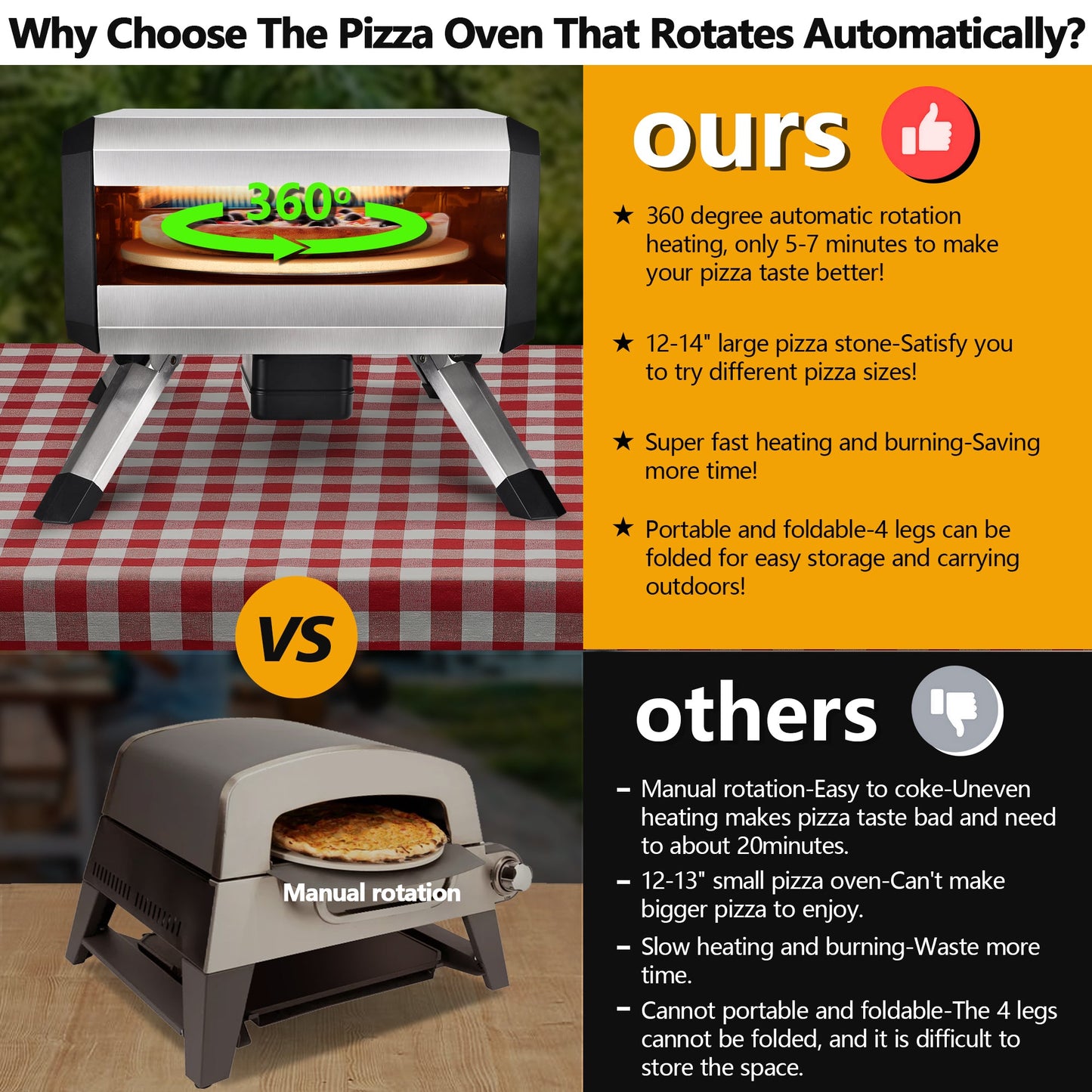 AOSION Outdoor Propane Pizza Oven
