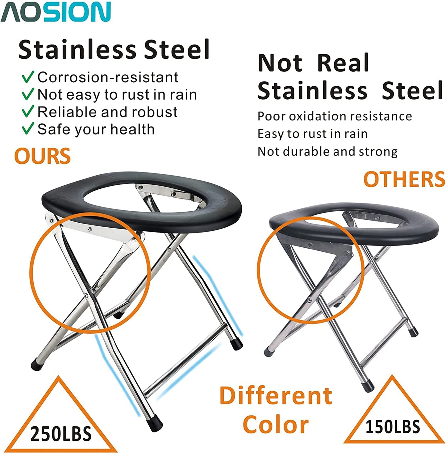 AOSION Portable Toilet for Camping