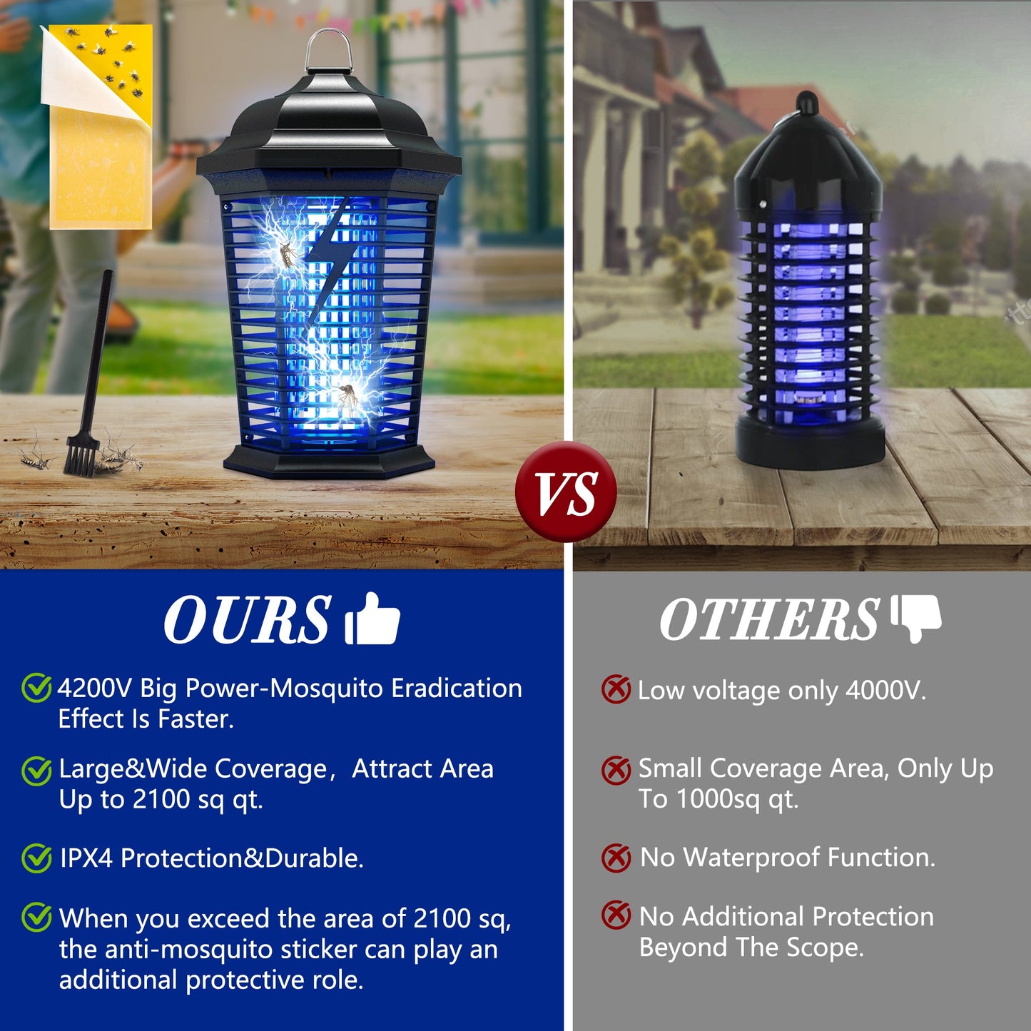 AOSION Electric Bug Zapper for Indoor& Outdoor